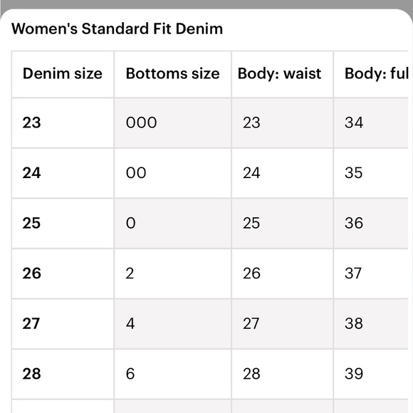 Everlane 90’s Crop Cheeky Jean in Acid Grey - Picture 6 of 6